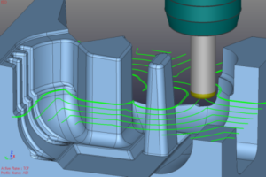 Z-level Rough Cutting with Multiple Tools