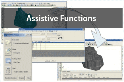 Assistive Functions for High-Speed Machining